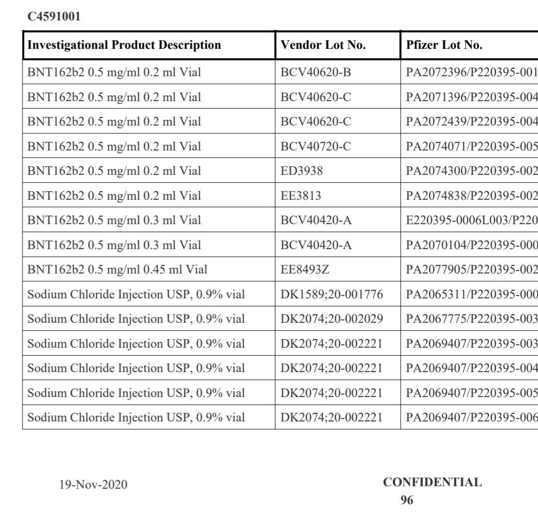 MHRA FOI 23/510 response confirming Process 2 rollout dates and absence of comparability data
